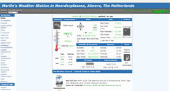 Desktop Screenshot of de-vries.org